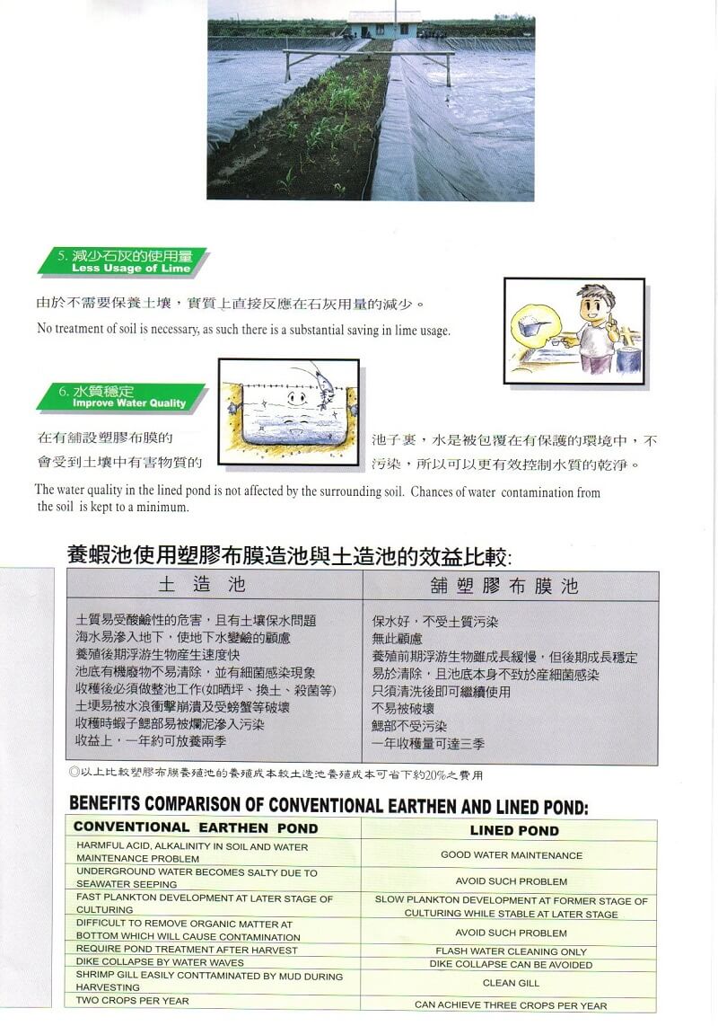 HDPE Cloth & Pond Lining