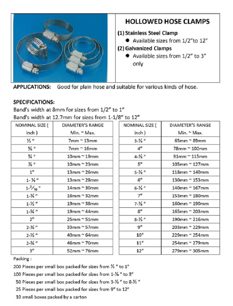 Air Switch & Connector & Fry Counting Spoon & Hollowed Hose Clamps
