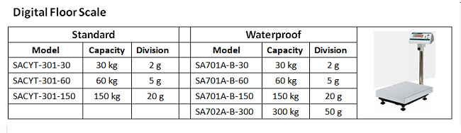 Digital Floor Scale ( Waterproof Type )