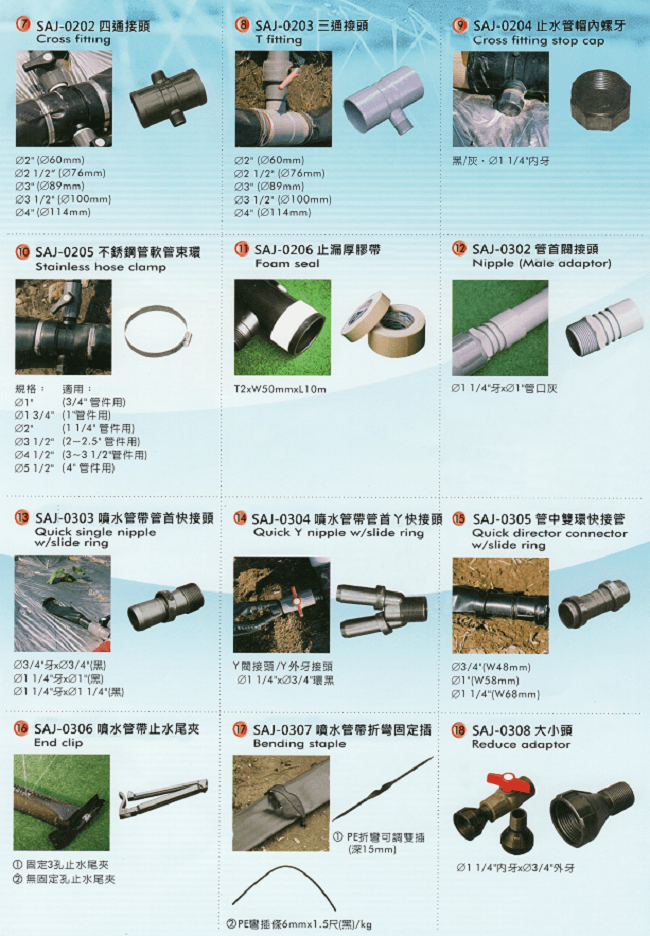 Dripper irrigate
