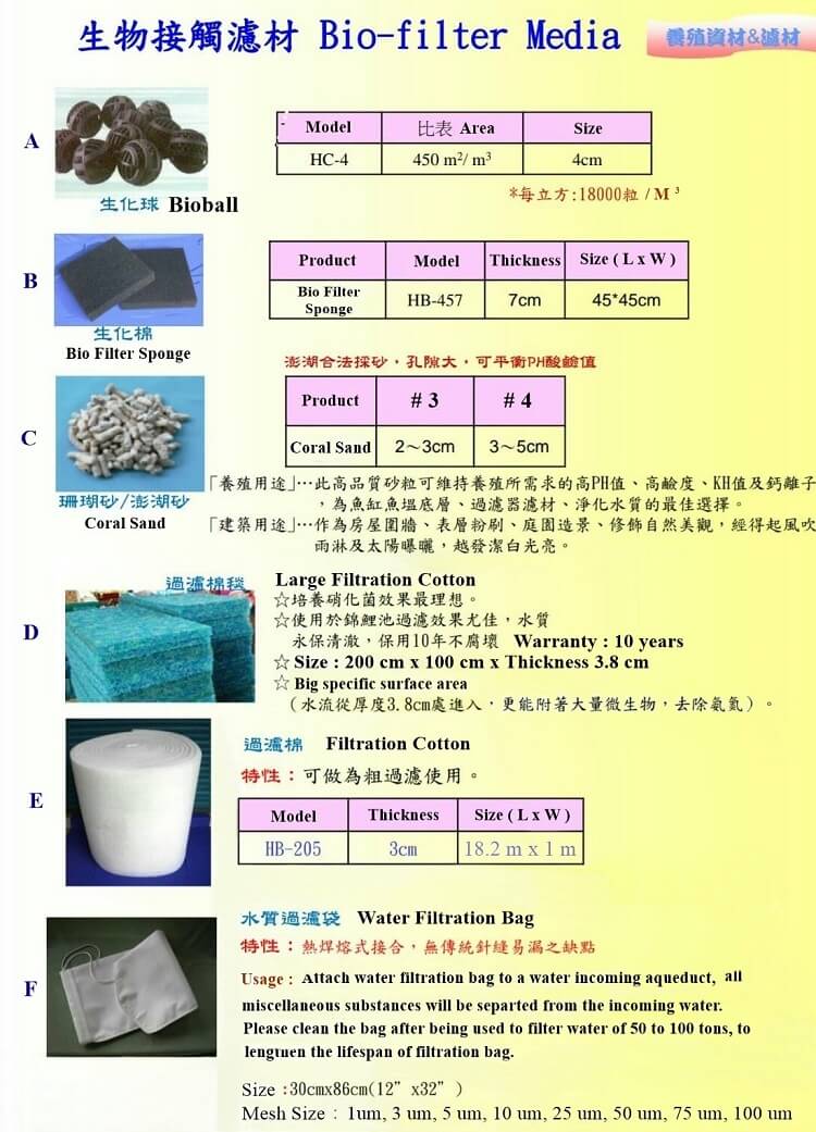 MBBF & Bio Ball & Filter