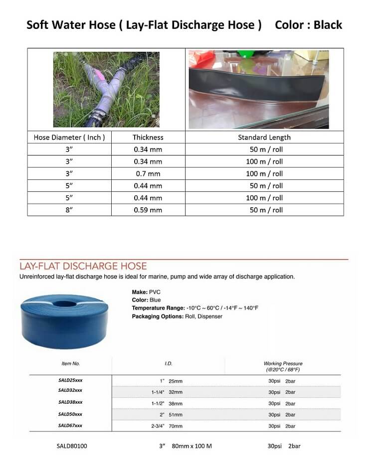Lay-Flat Discharge Hose